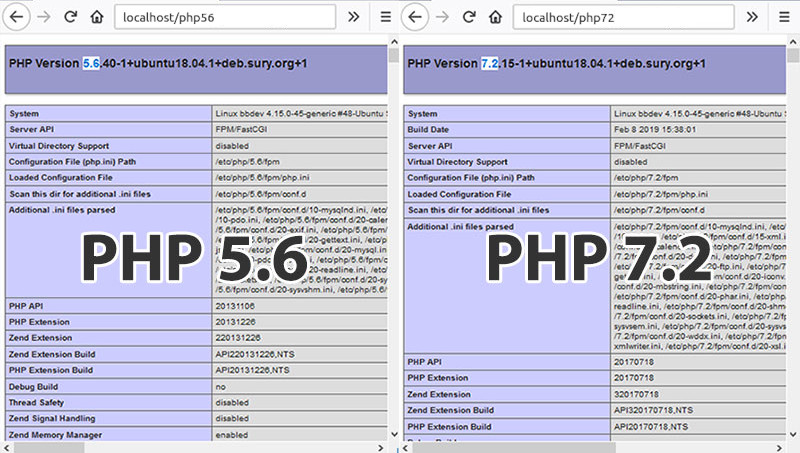 Como instalar LAMP com diferentes versões do PHP no Ubuntu 20.04